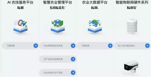 植物如何聯網？從Wi-Fi控制捕蠅草說起